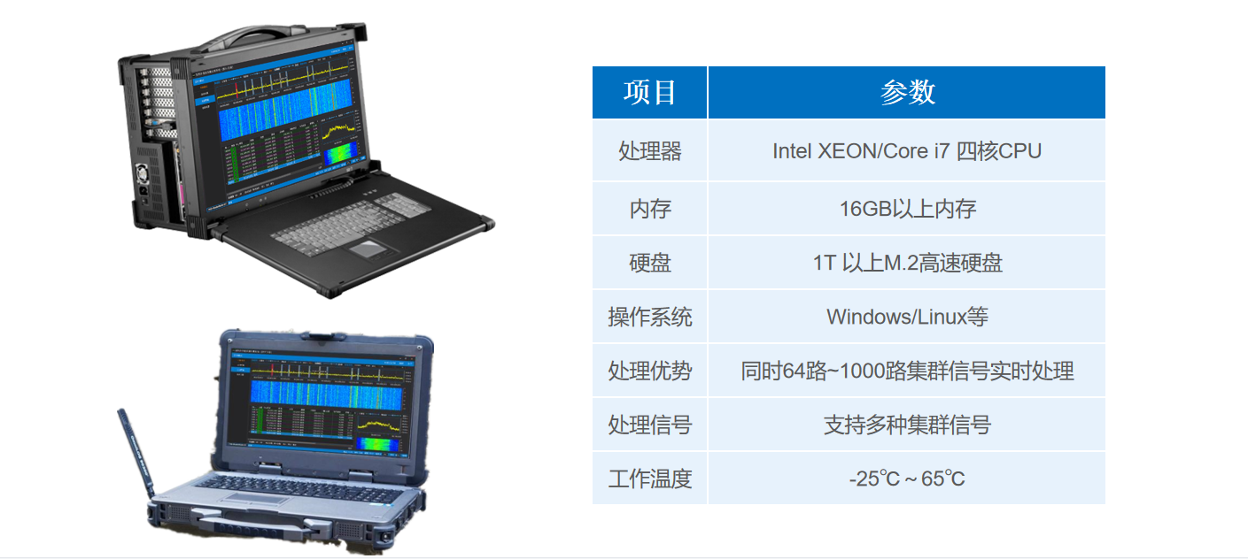 便携式信号接收系统性能参数